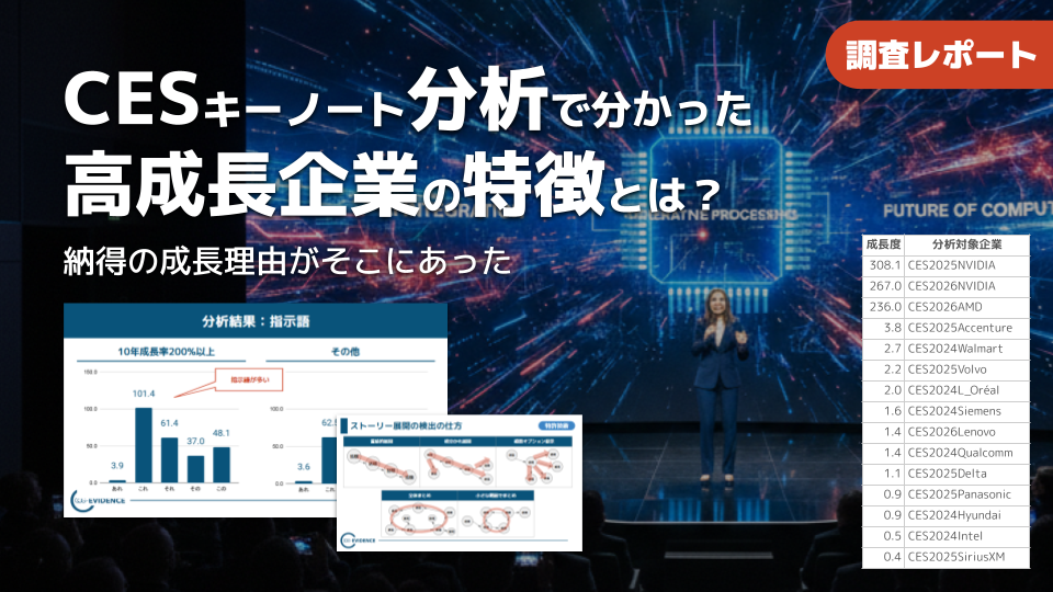 画像に alt 属性が指定されていません。ファイル名: COGPRESS20260126_CES%E3%82%AD%E3%83%BC%E3%83%8E%E3%83%BC%E3%83%88%E5%88%86%E6%9E%90_%E6%8C%BF%E7%B5%B5_1.png